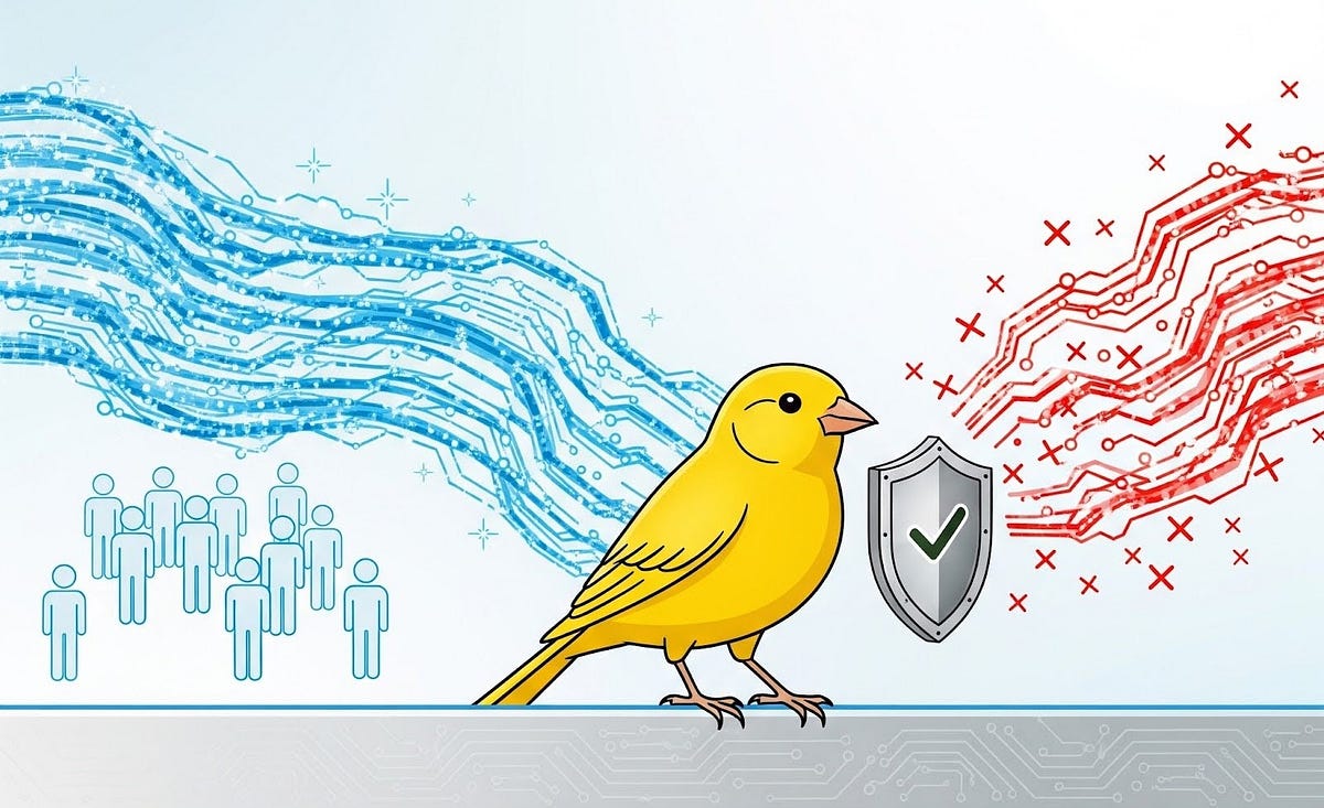 The Data Canary: How Netflix Validates Catalog Metadata