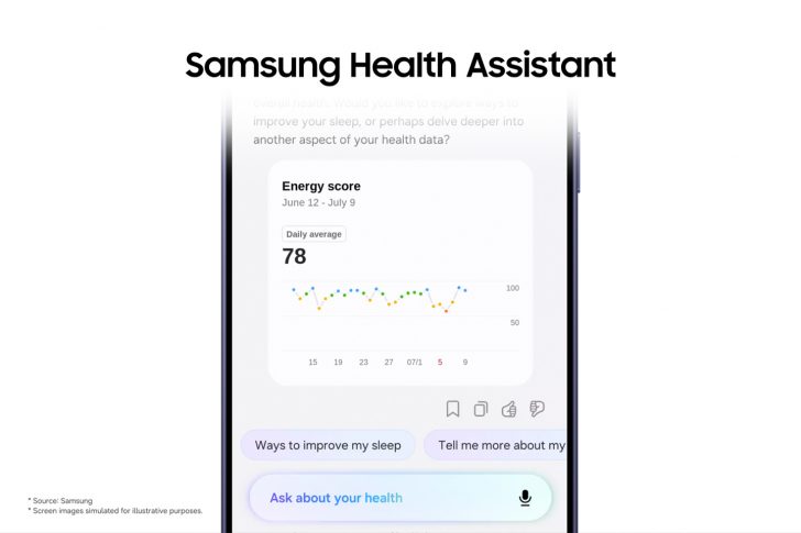 Samsung lan�a ?Health Assistant Beta?, o primeiro assistente de sa�de pessoal totalmente integrado e impulsionado por AI