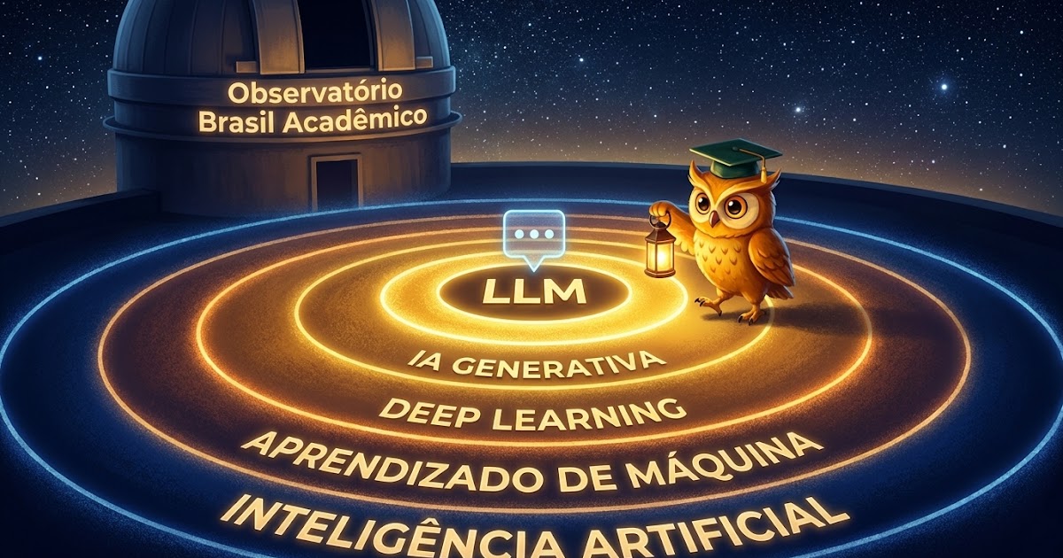 Entenda o que � IA, Apredizagem de M�quina, Deep Learning, LLM, entre outros conceitos