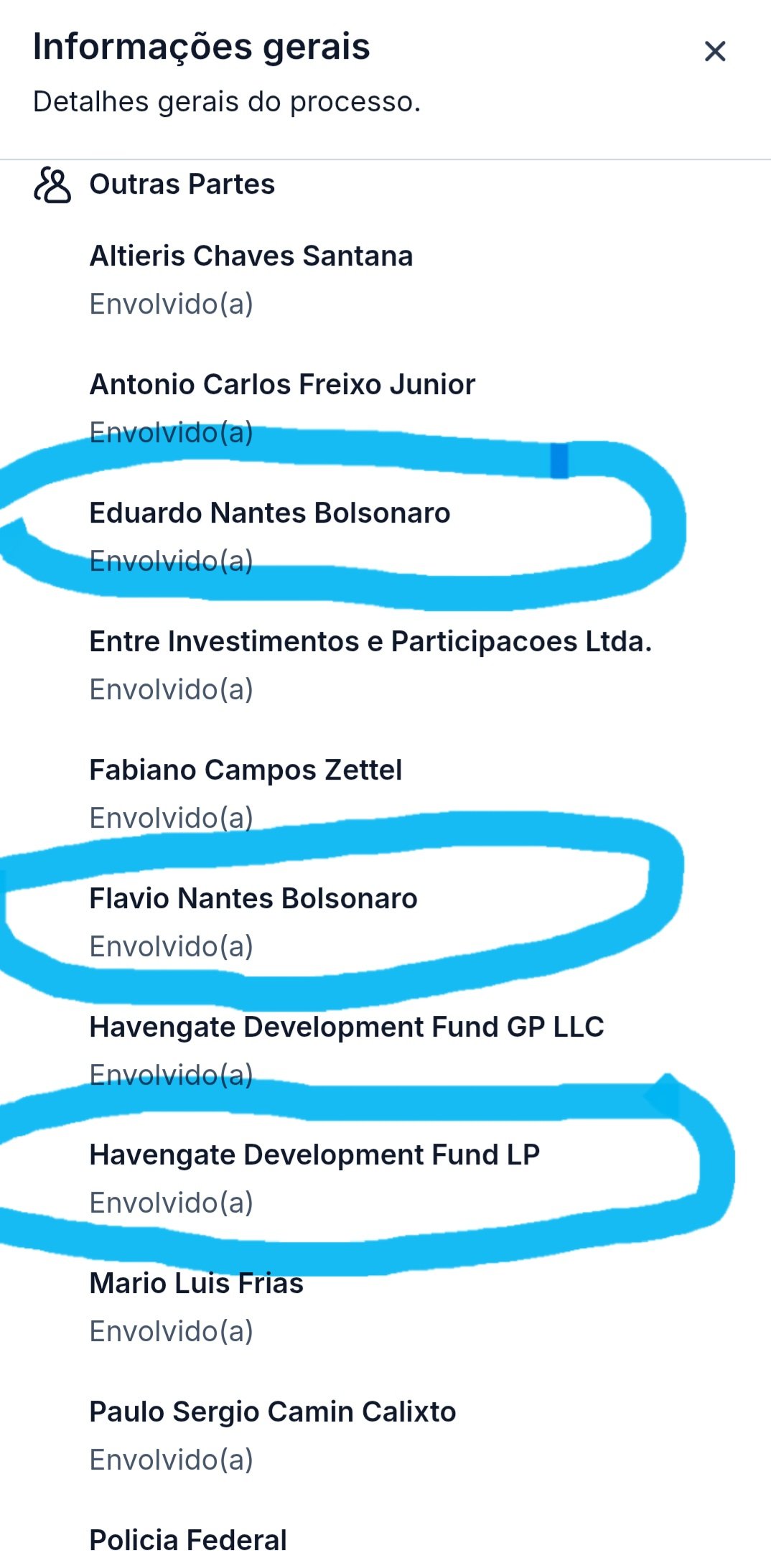 ?Dark Horse? levou a investiga��o de Fl�vio Bolsonaro e mais 6 pessoas pelo STF